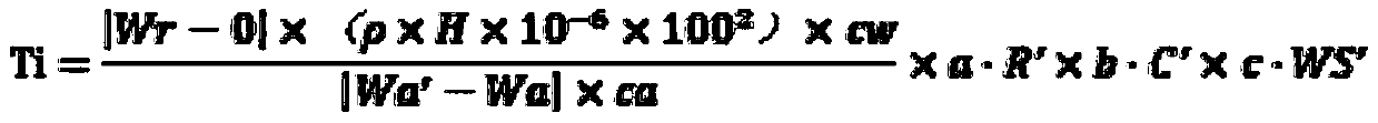 Road condensed ice early-warning and automatic disposal system control method