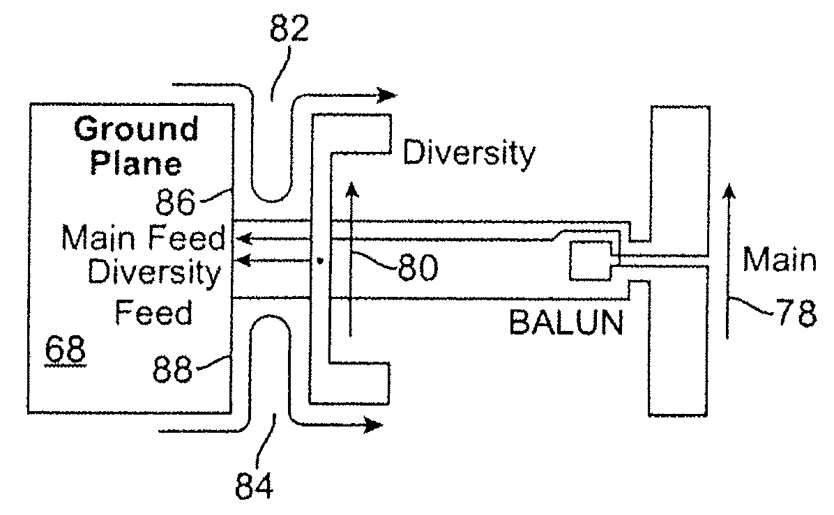 Antenna Configurations for Compact Device Wireless Communication