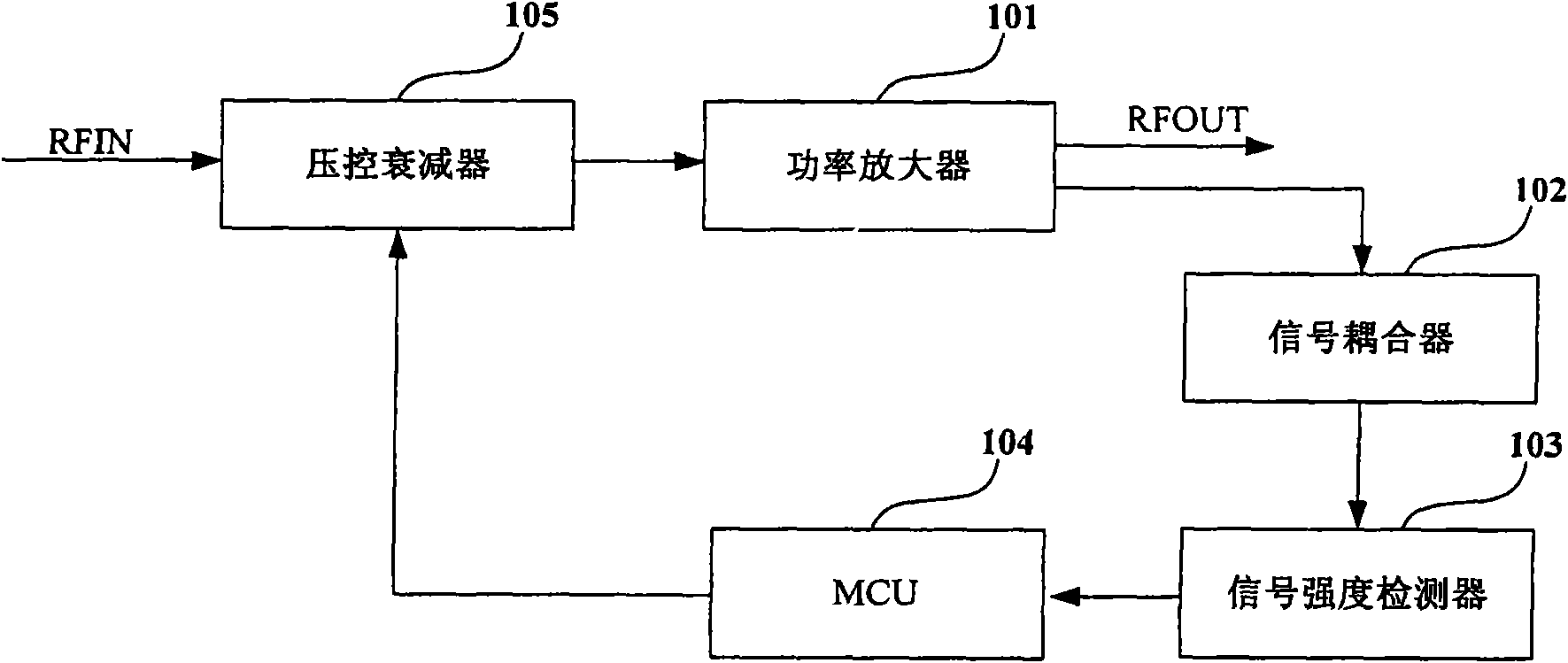 Method for protecting power amplifier and protective circuit