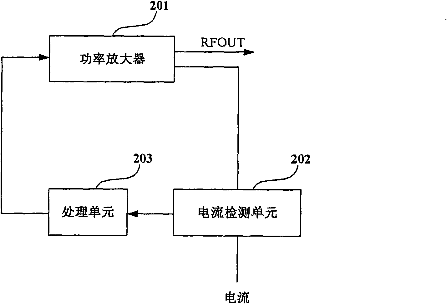 Method for protecting power amplifier and protective circuit