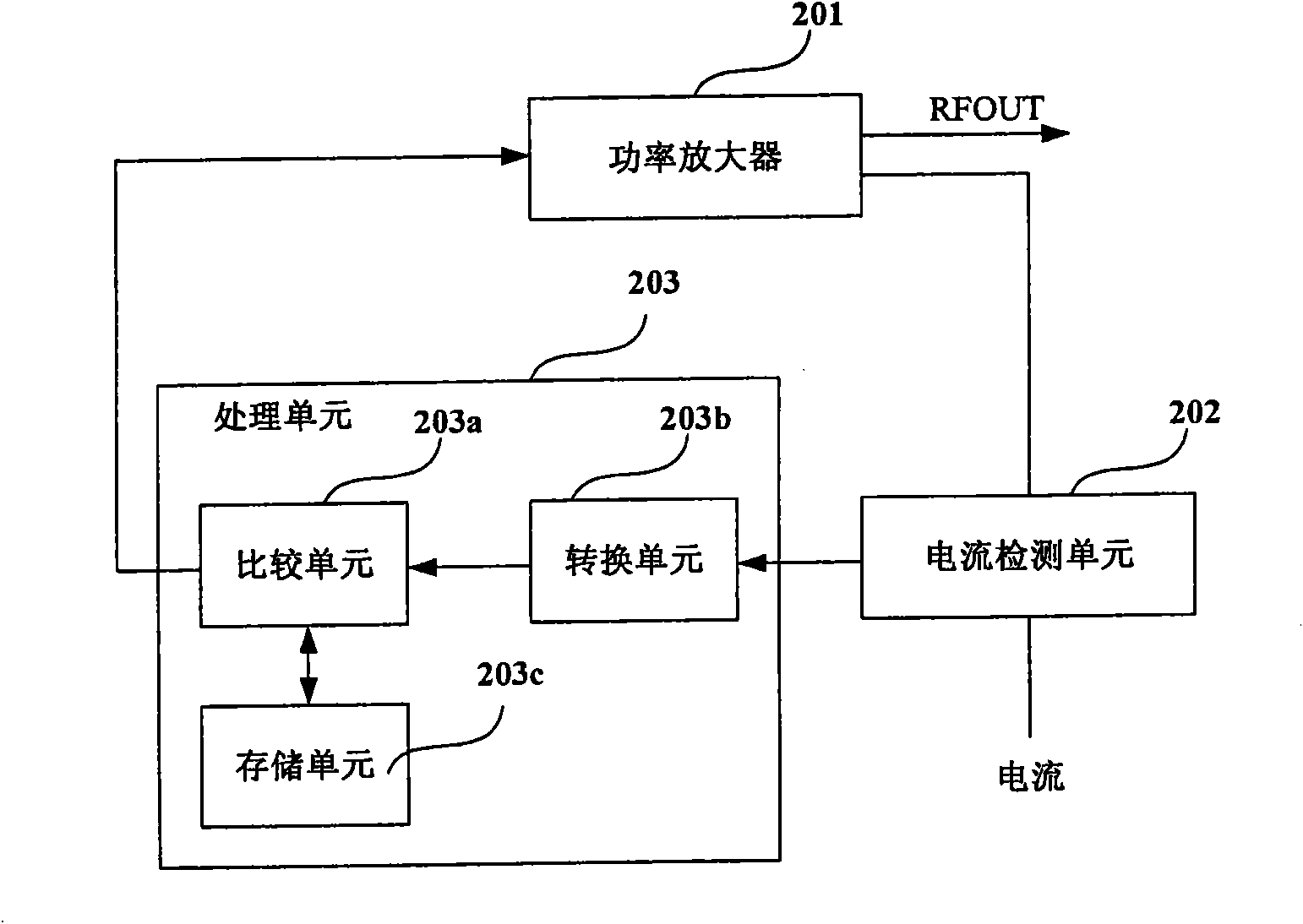 Method for protecting power amplifier and protective circuit