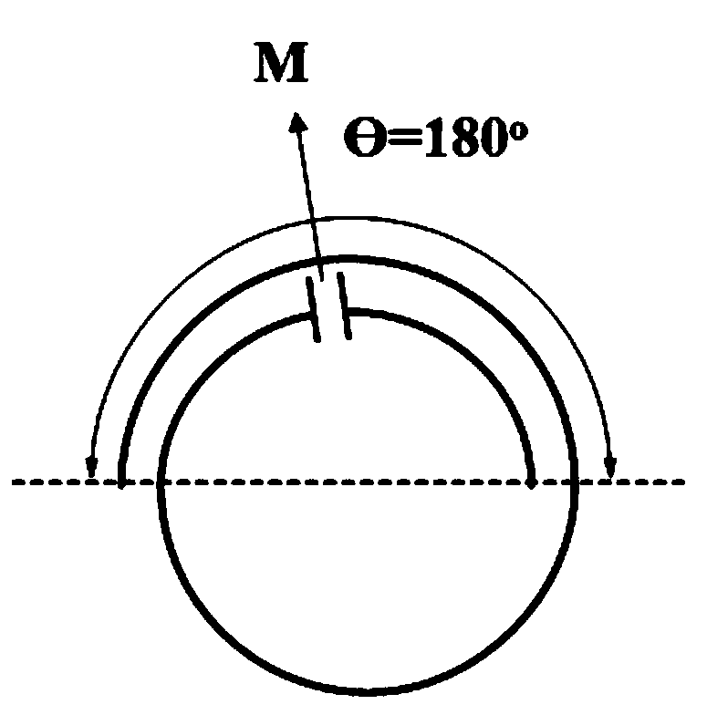 Self-rolling sleeve and preparation method thereof