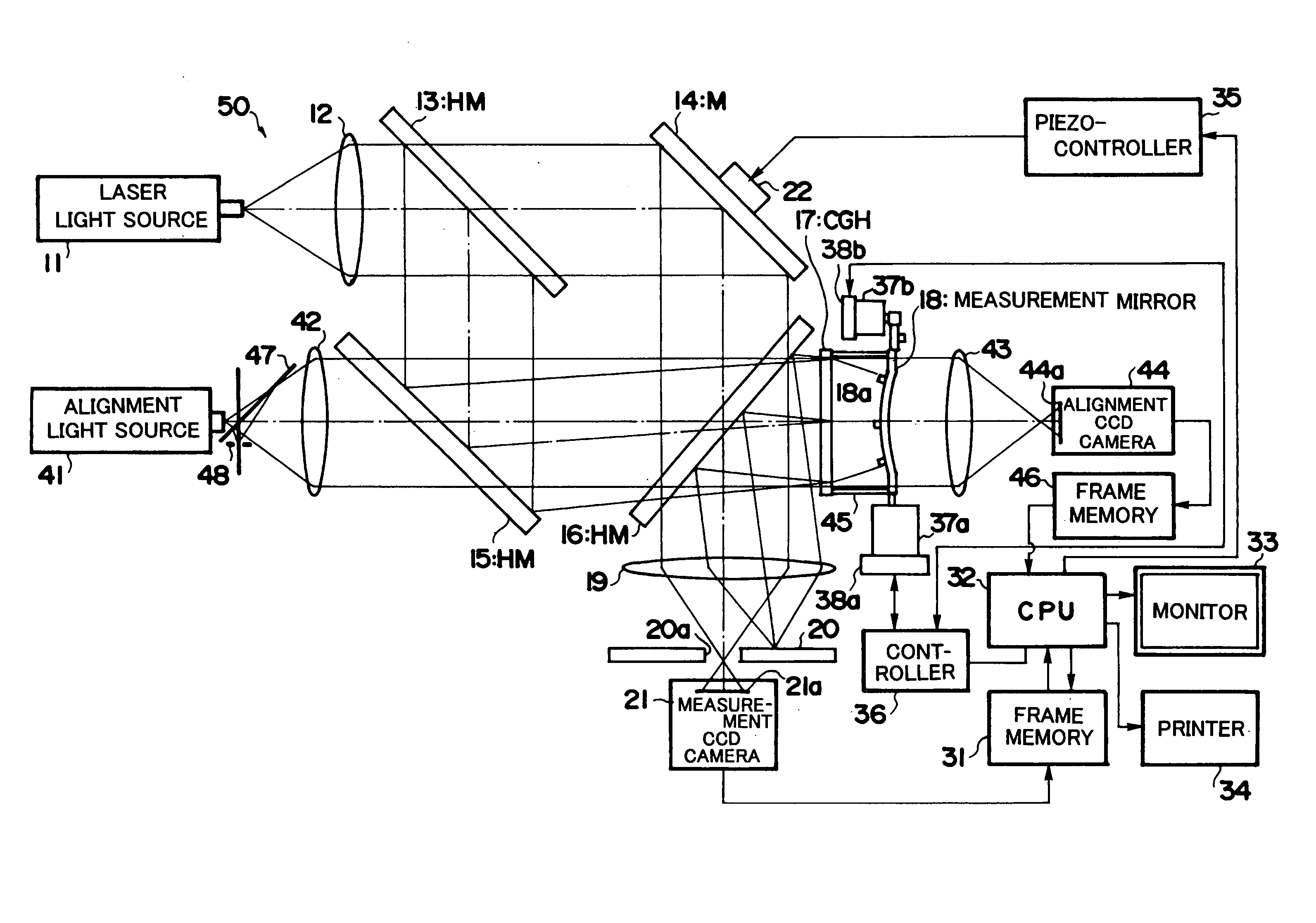 Light interference measurement method using computer-generated hologram, and interferometer using this method