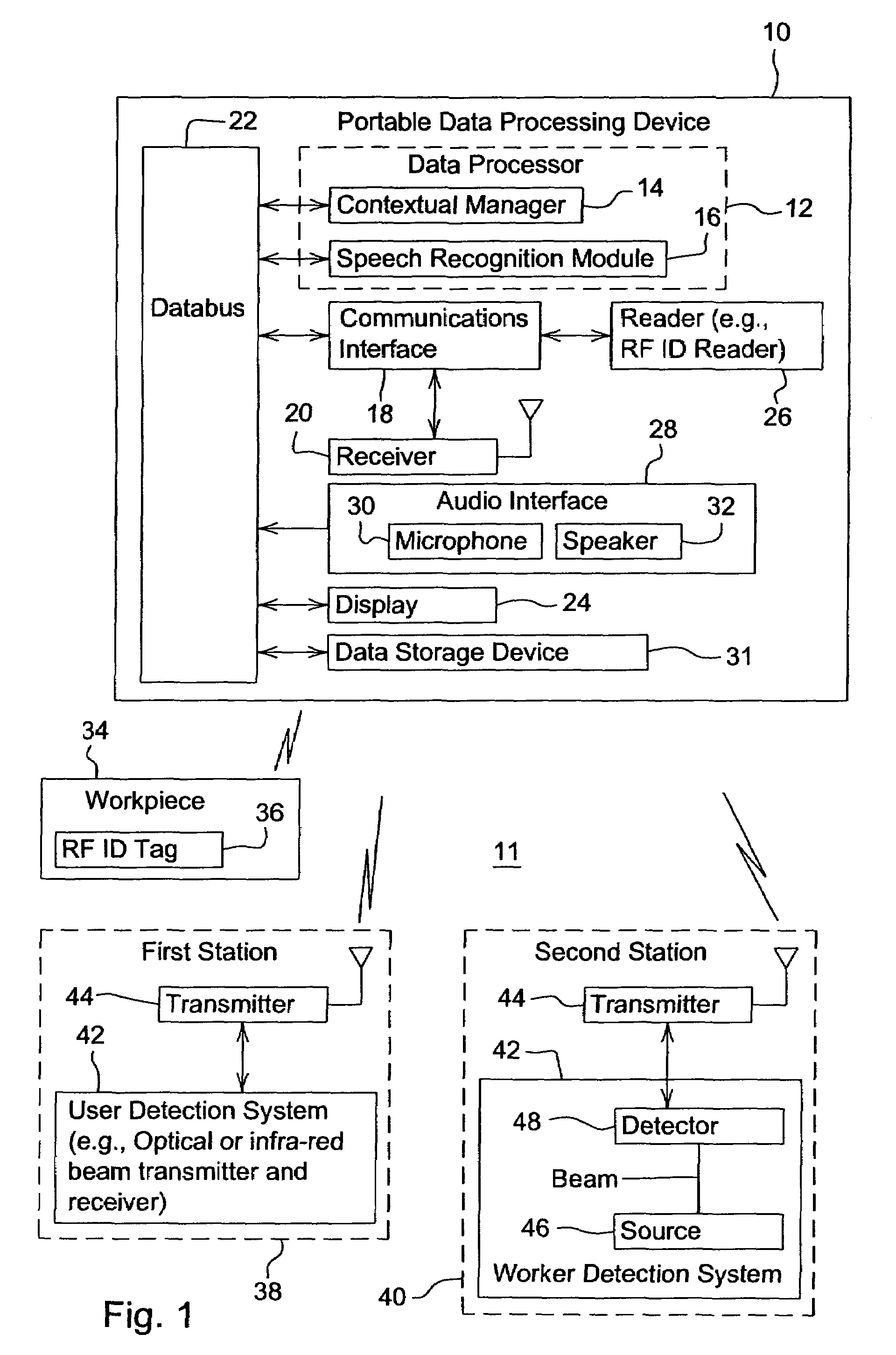 Method and system for delivering information to a user