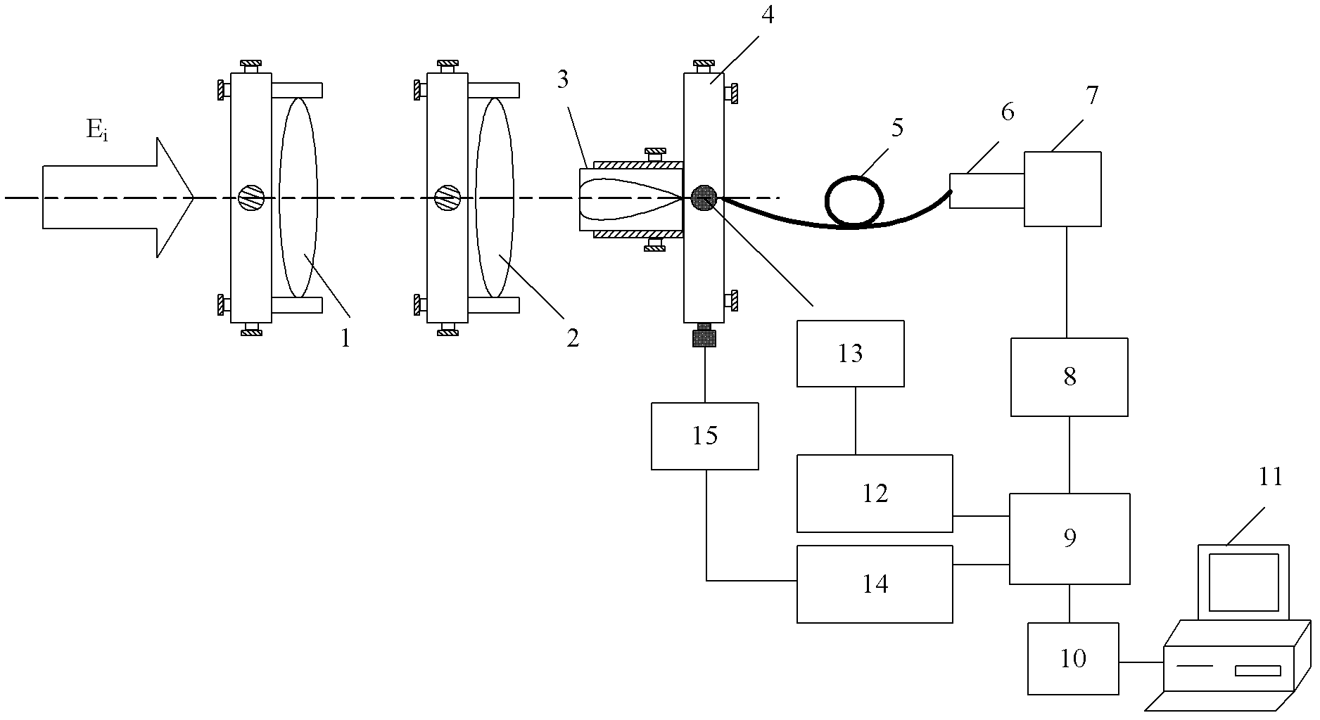 Single-mode fiber automatic coupling system of all-fiber laser radar