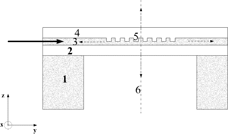 Grating coupler and coupling structure and packaging structure of grating coupler and optical fibers