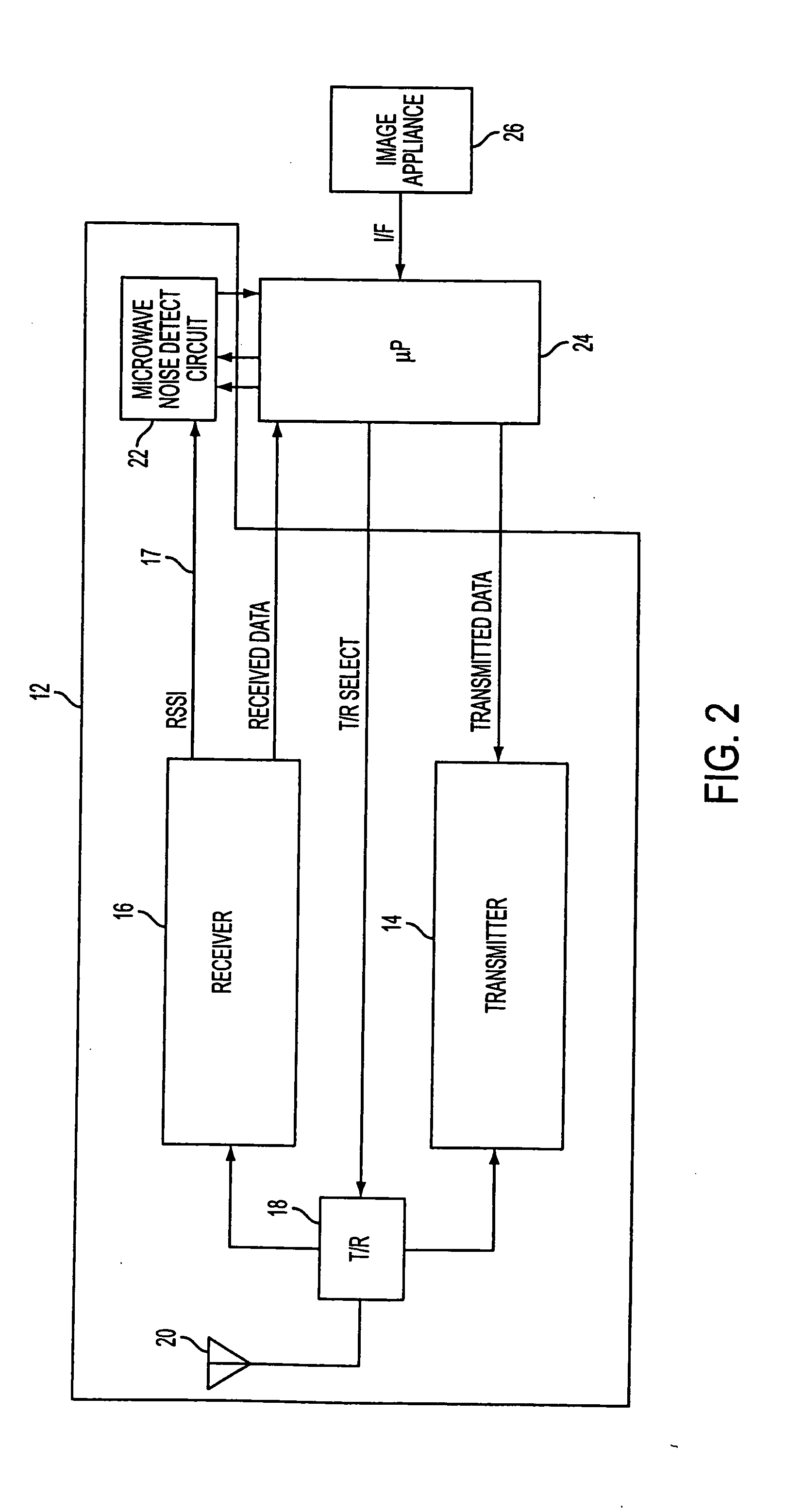 Communicating in the presence of periodic noise