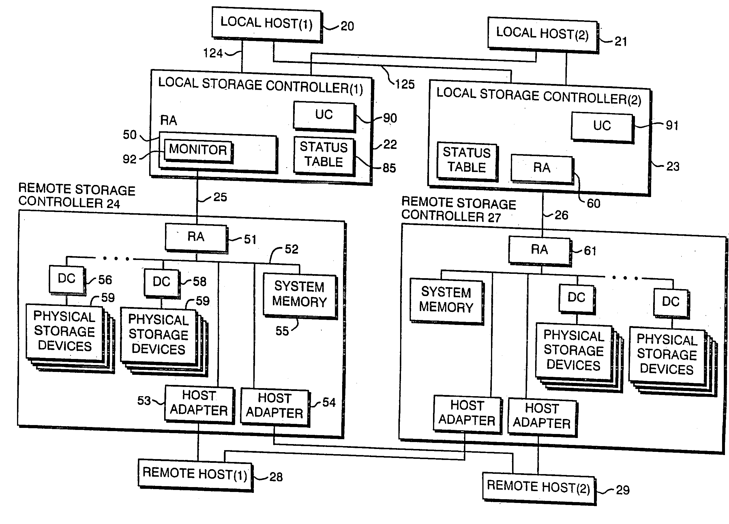 Method and apparatus for maintaining data coherency