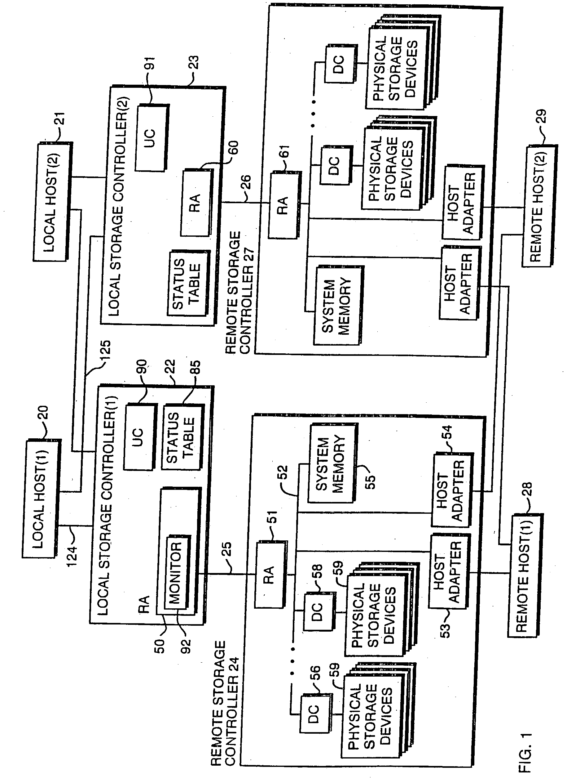 Method and apparatus for maintaining data coherency