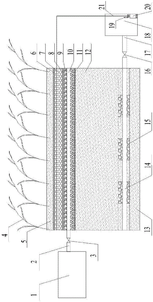 A treatment device for multi-media underground infiltration back to landscape environment water