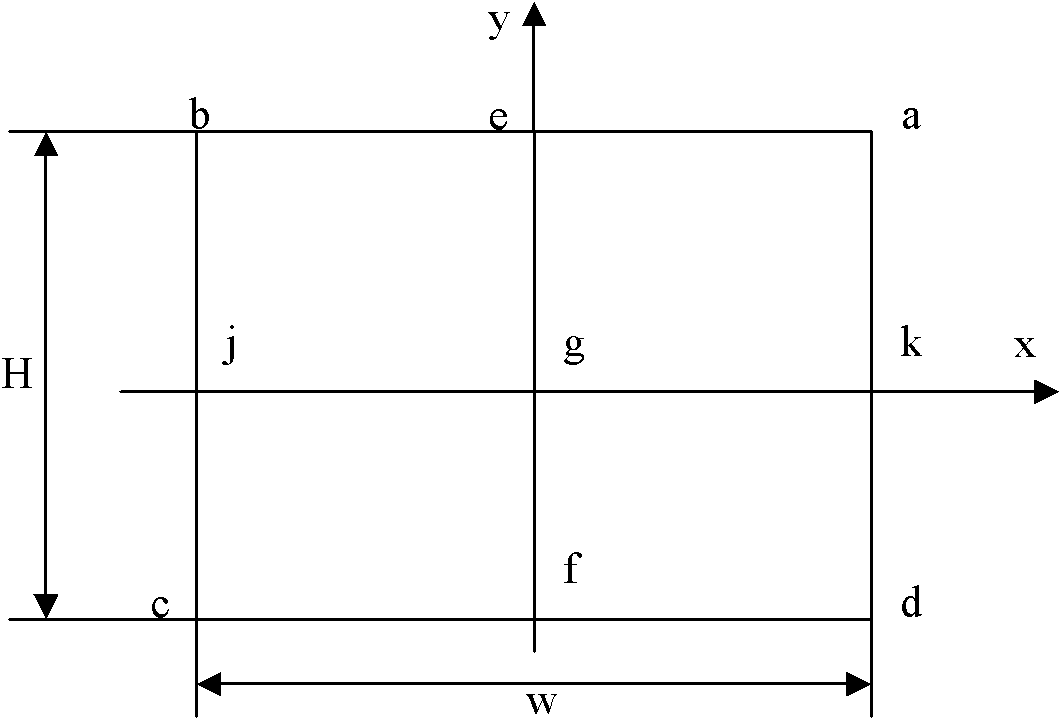 Night image characteristic extraction method in intelligent vehicle-mounted anti-collision pre-warning system