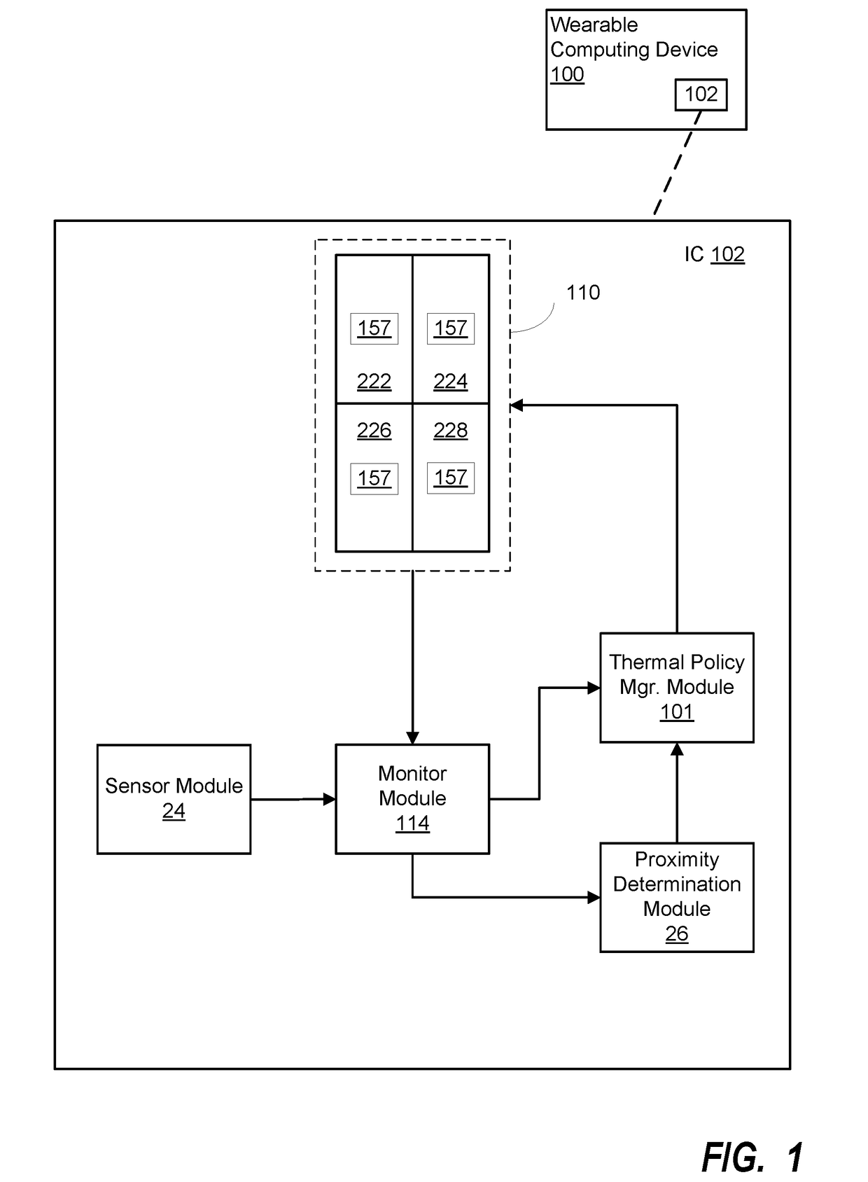 System and method for thermal management of a wearable computing device based on proximity to a user