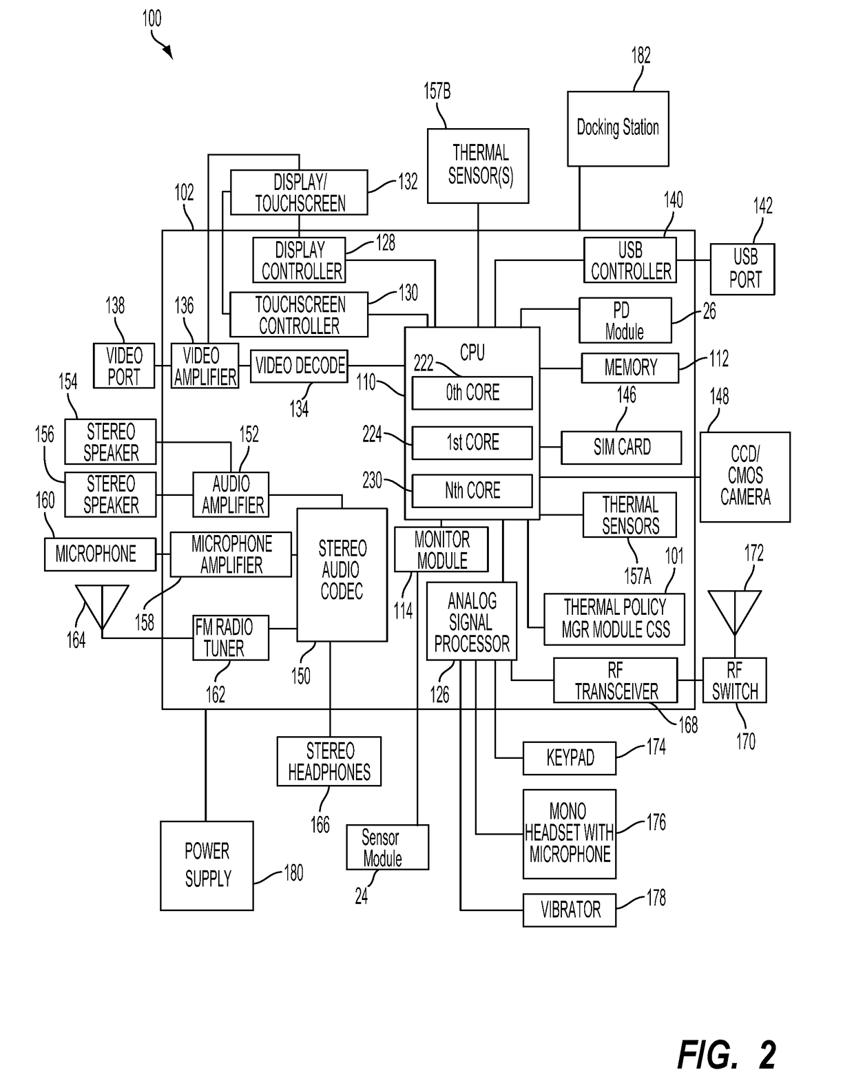 System and method for thermal management of a wearable computing device based on proximity to a user