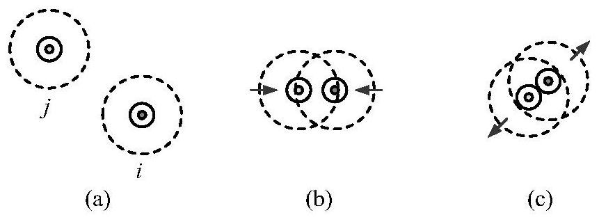 Multi-agent cluster control method inspired by physicochemistry