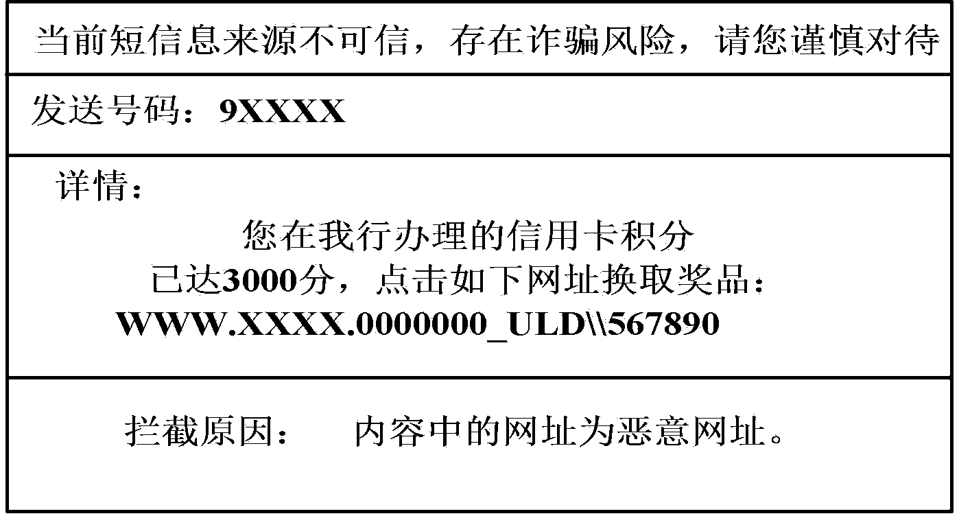 Malicious short message processing method and client based on false base station