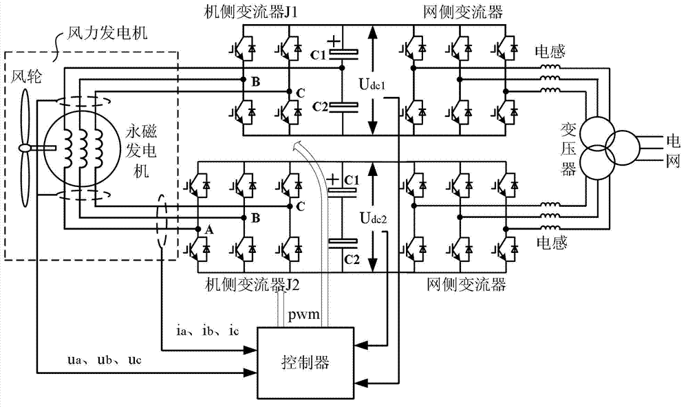 Wind power generation system based on open winding structure and fault tolerance control method thereof