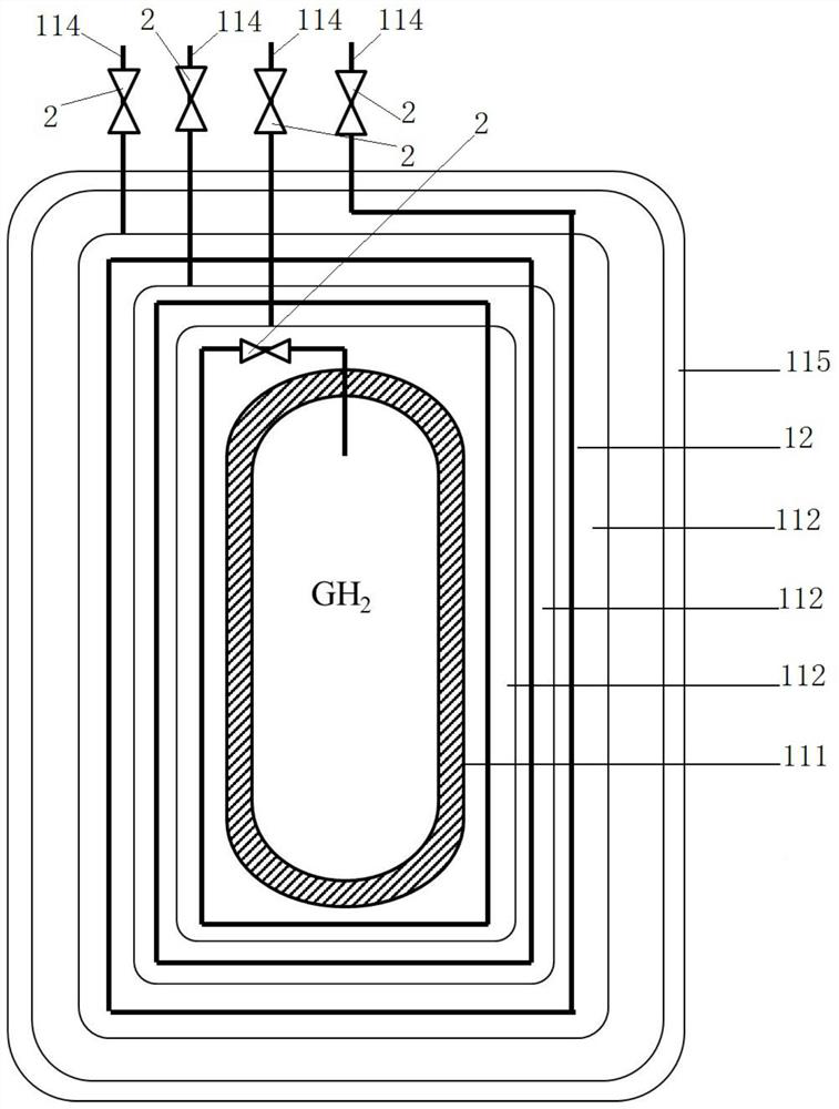 Low temperature Dewar container and low temperature high pressure hydrogen storage system