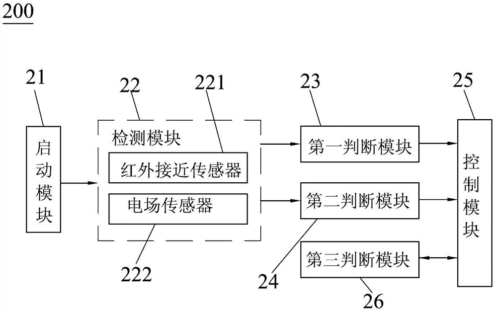 Method for reminding missed calls of mobile phone and mobile phone with intelligent missed call reminding mode