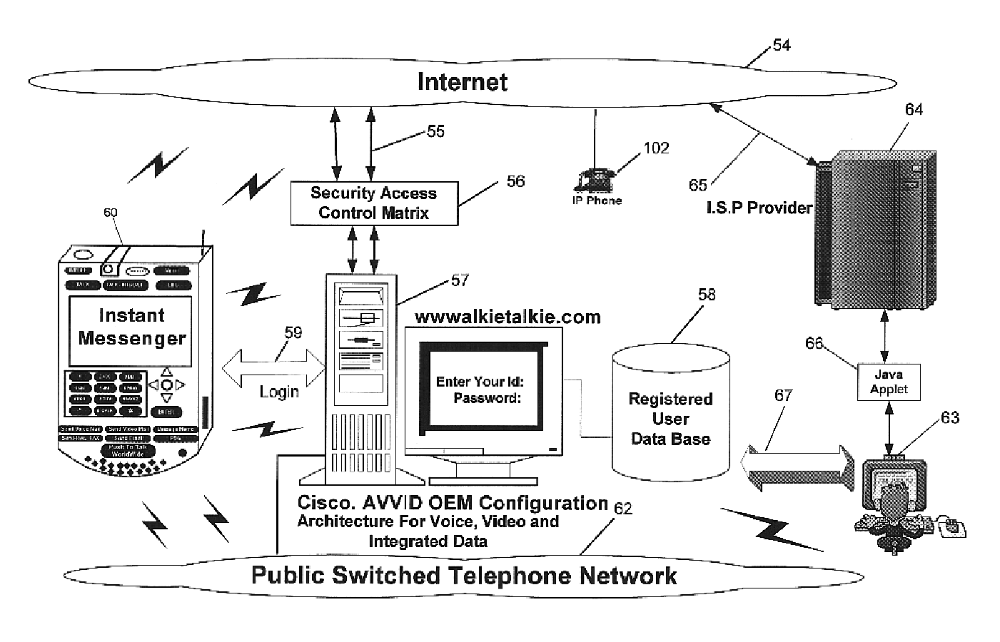 Multifunctional world wide walkie talkie, a tri-frequency cellular-satellite wireless instant messenger computer and network for establishing global wireless volp quality of service (QOS) communications, unified messaging, and video conferencing via the internet