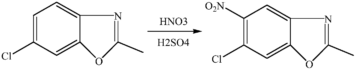 Method for synthesizing 2-amino-4-chloro-5-nitrophenol in micro-channel reactor