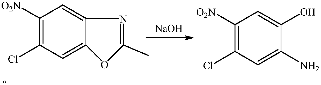 Method for synthesizing 2-amino-4-chloro-5-nitrophenol in micro-channel reactor