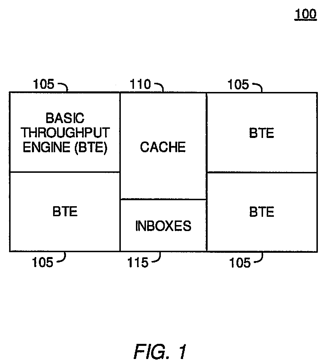 Dynamic Determination of Optimal Spatial Index Mapping to Processor Thread Resources