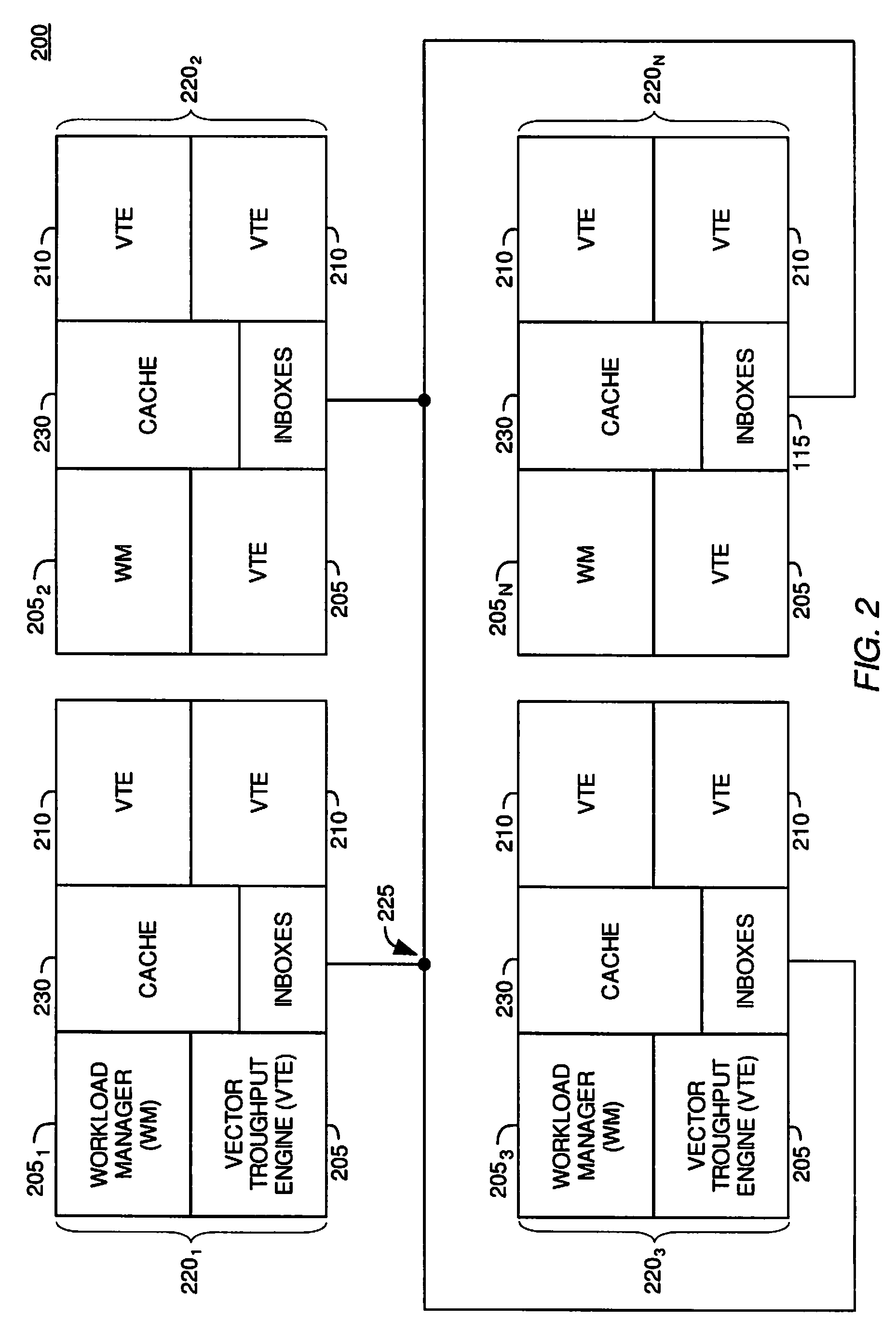 Dynamic Determination of Optimal Spatial Index Mapping to Processor Thread Resources