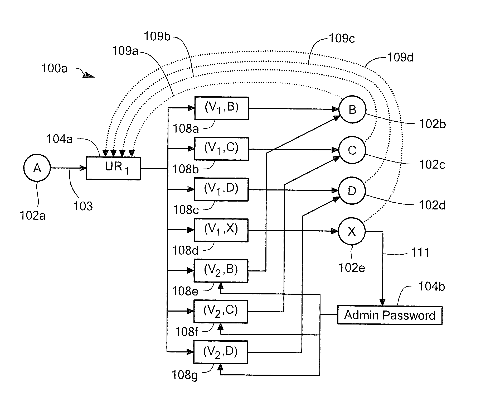 Generating a multiple-prerequisite attack graph