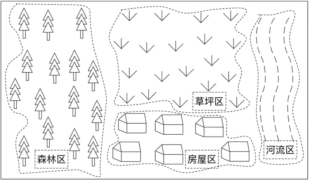 Autonomous landing method for unmanned aerial vehicle