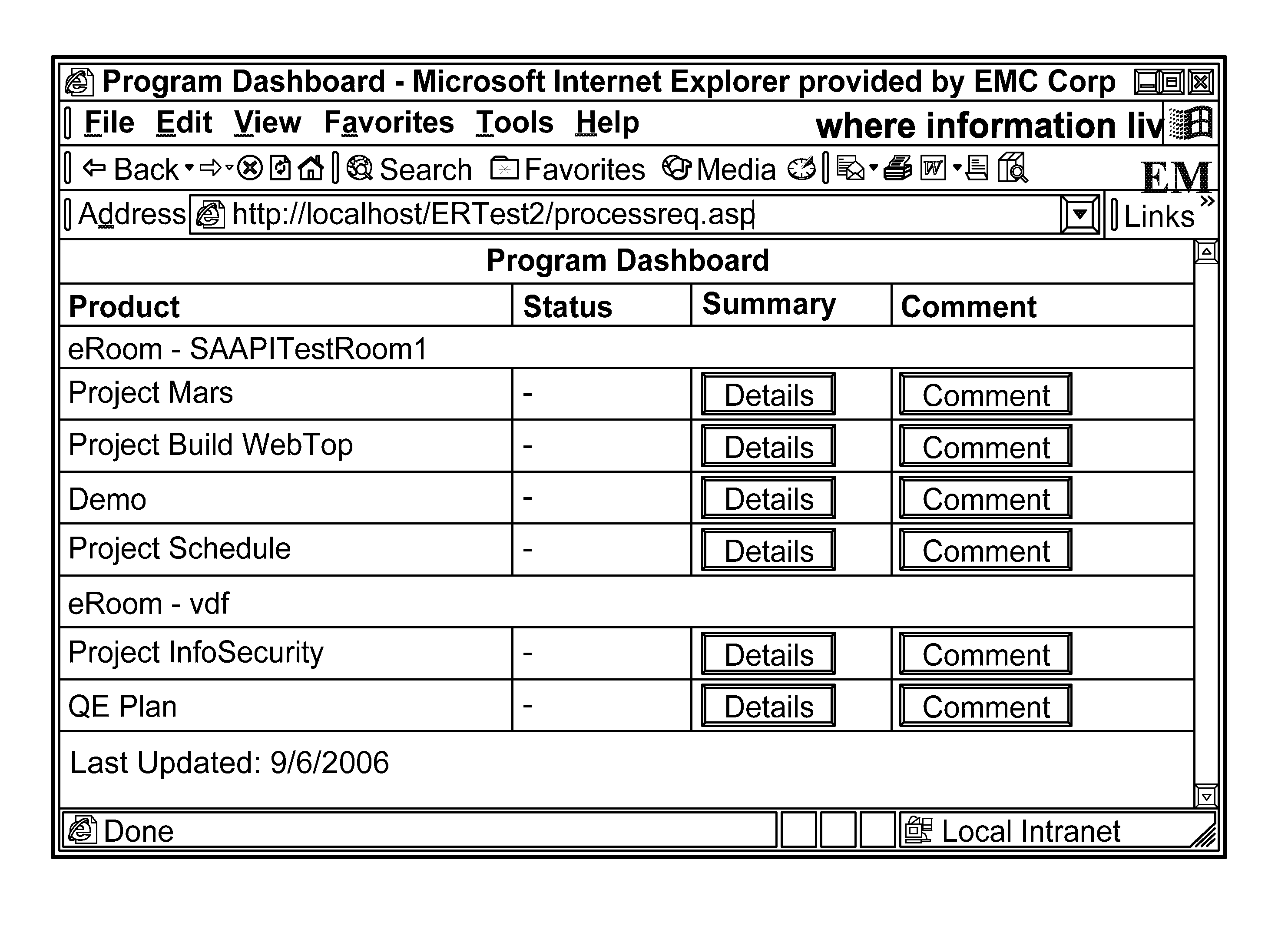 Hierarchical display of project information in a collaboration environment