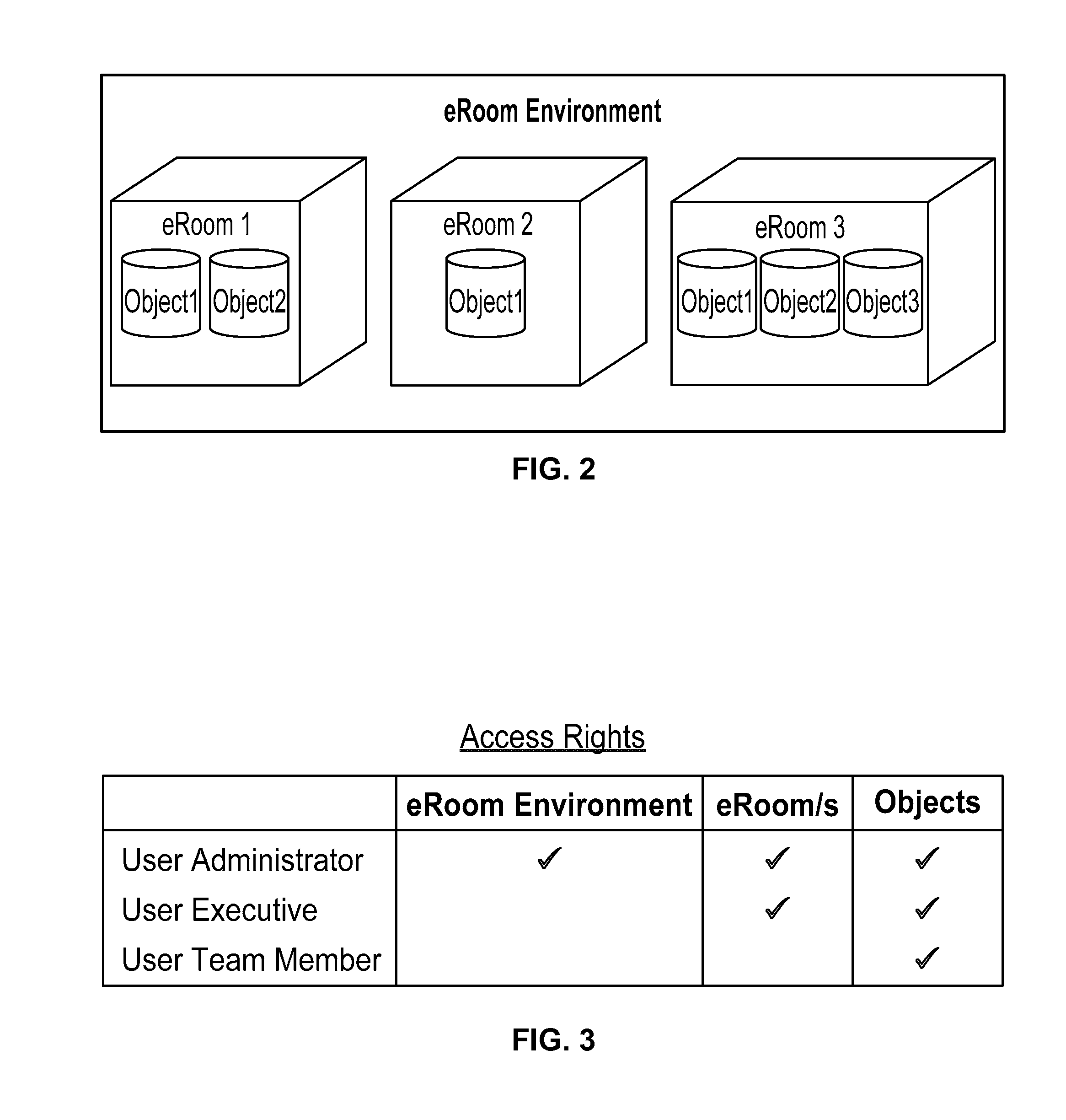 Hierarchical display of project information in a collaboration environment