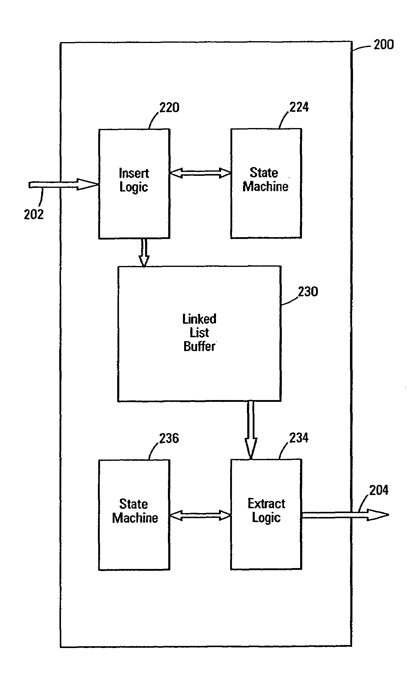 ATM linked list buffer system