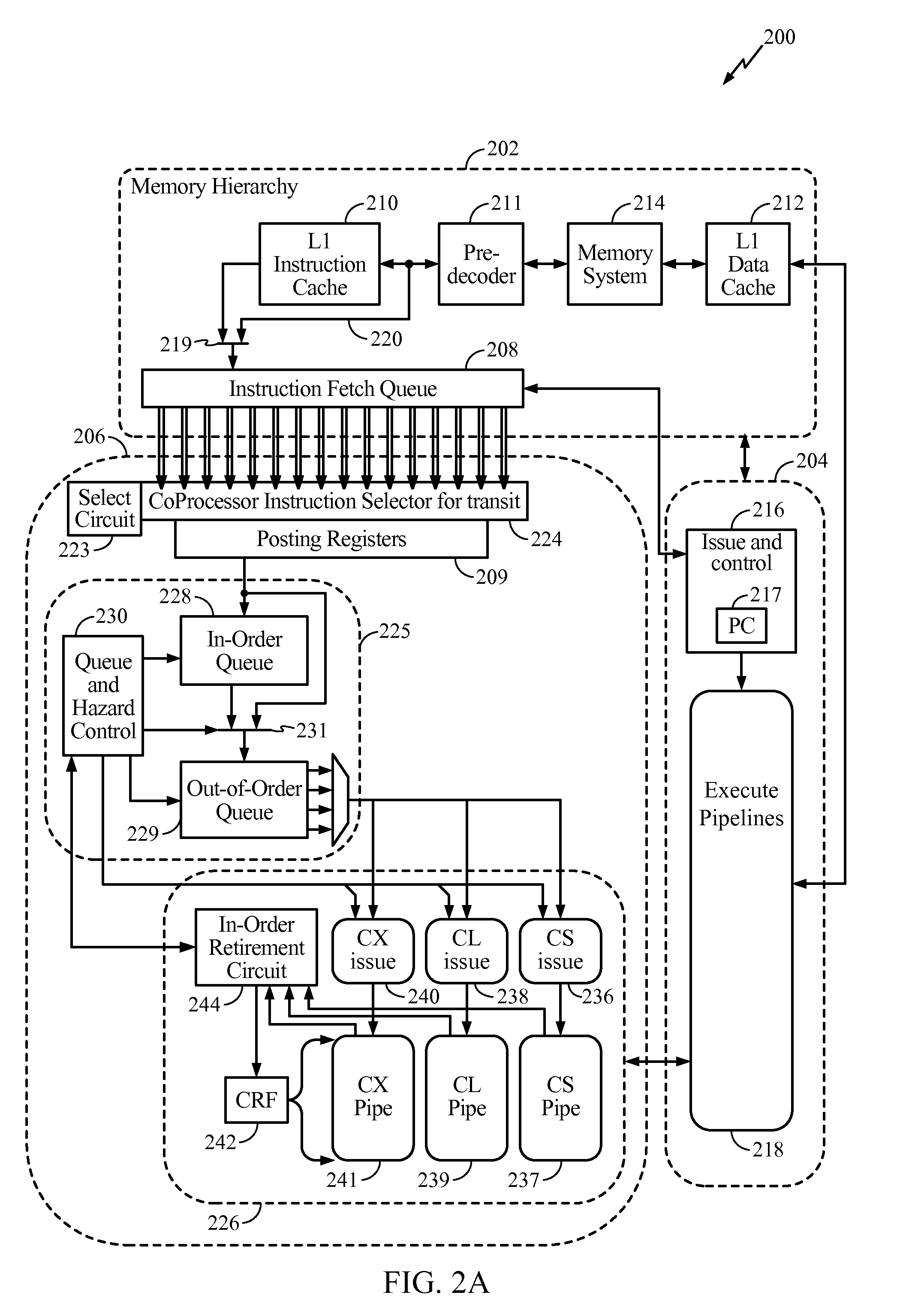 Processor with a Coprocessor having Early Access to Not-Yet Issued Instructions