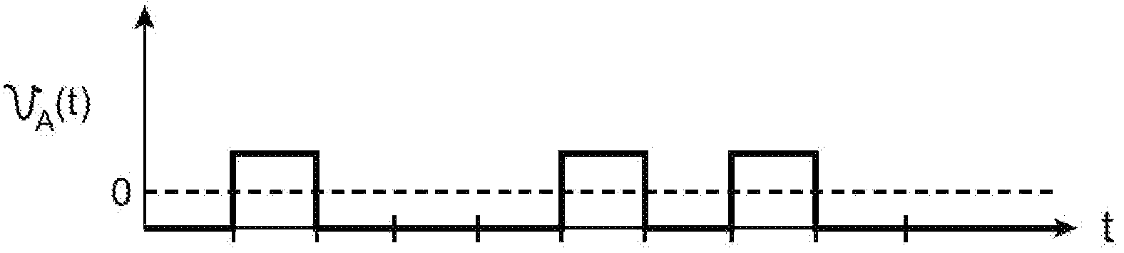 Simulation tool for high-speed communications links