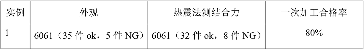 Aluminum alloy nickel pre-plating solution