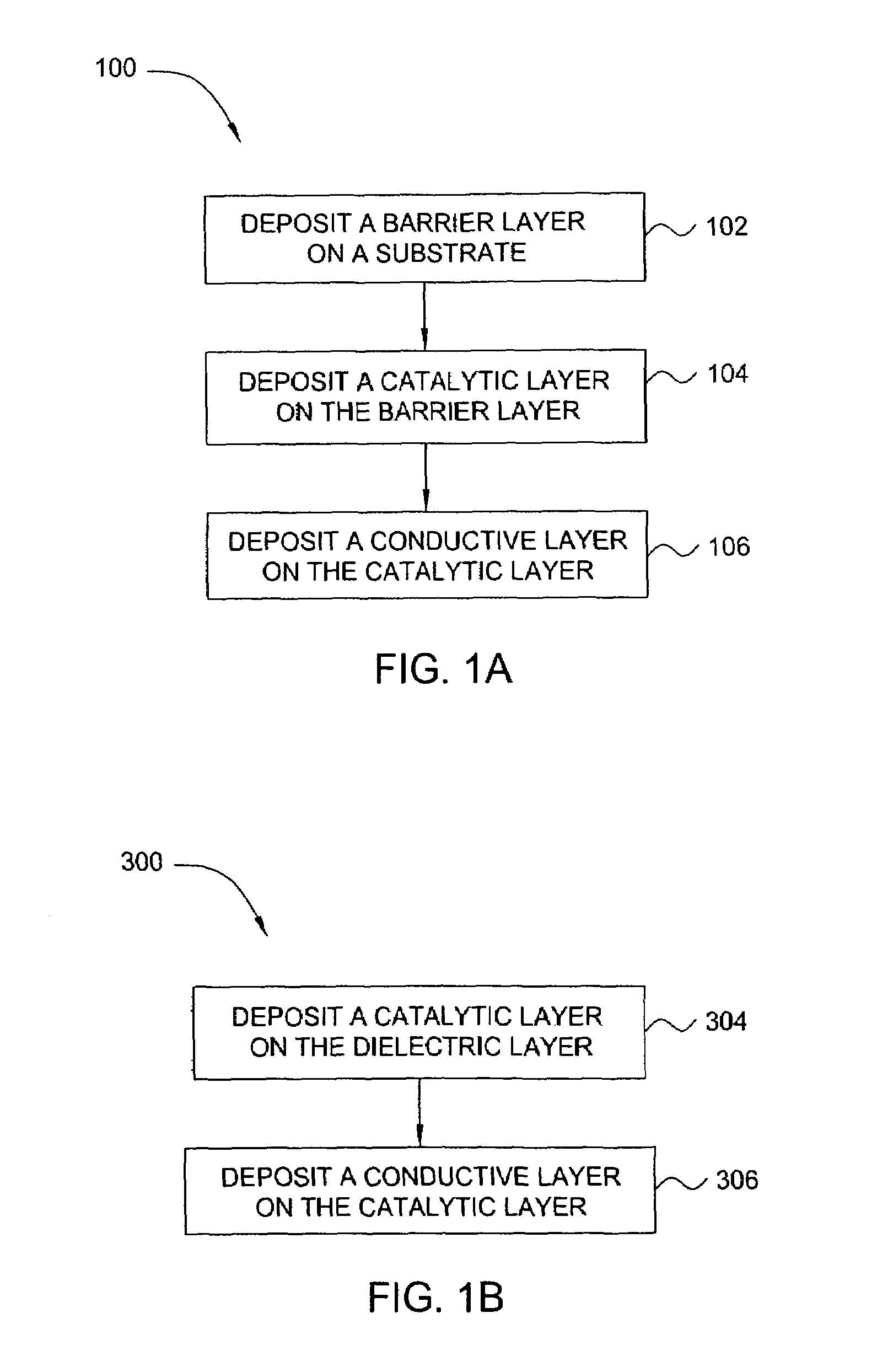 Ruthenium containing layer deposition method