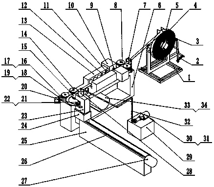 Automatic shaping and forming machine for flat flange