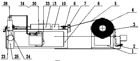 Automatic shaping and forming machine for flat flange