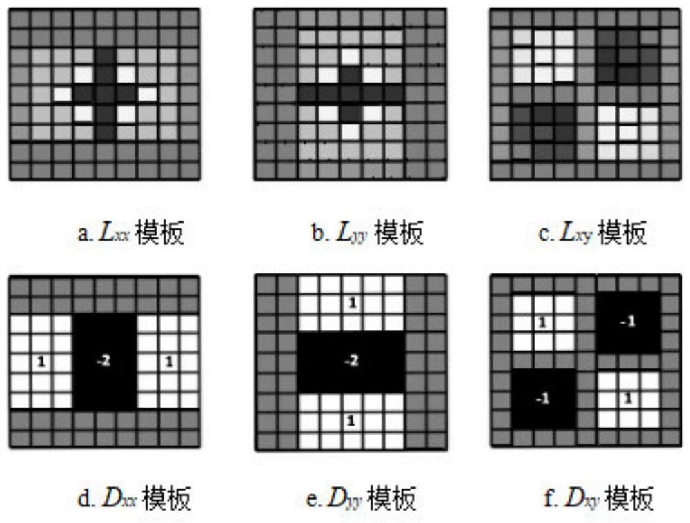 Image splicing method based on improved ORB feature algorithm