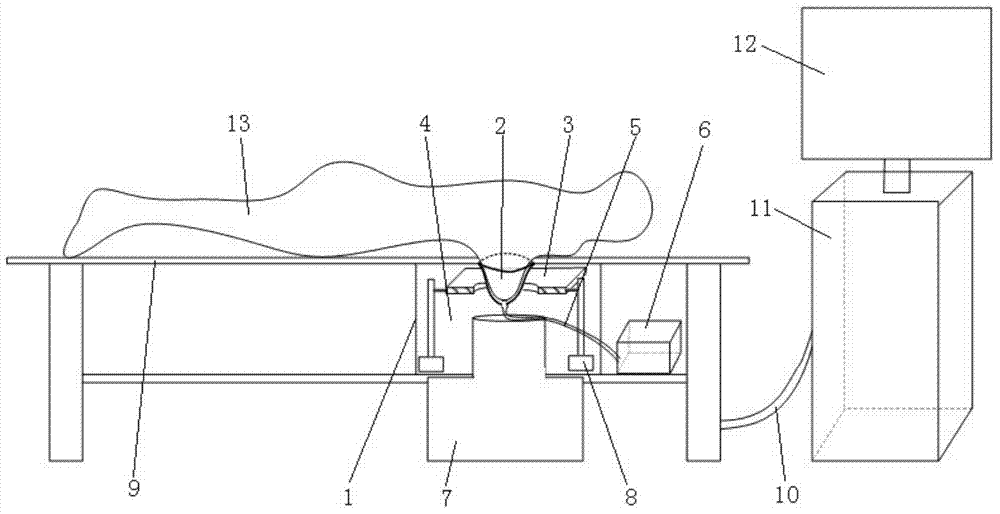 Close-contact ultrasonic coupling adaptive device for photoacoustic/thermoacoustic mammary gland imaging detection, and detection method of adaptive device