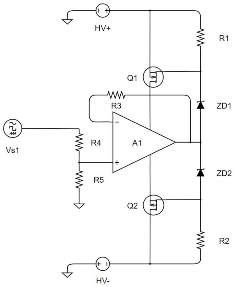 Power waveform generator with four-quadrant feedback loop and control method thereof