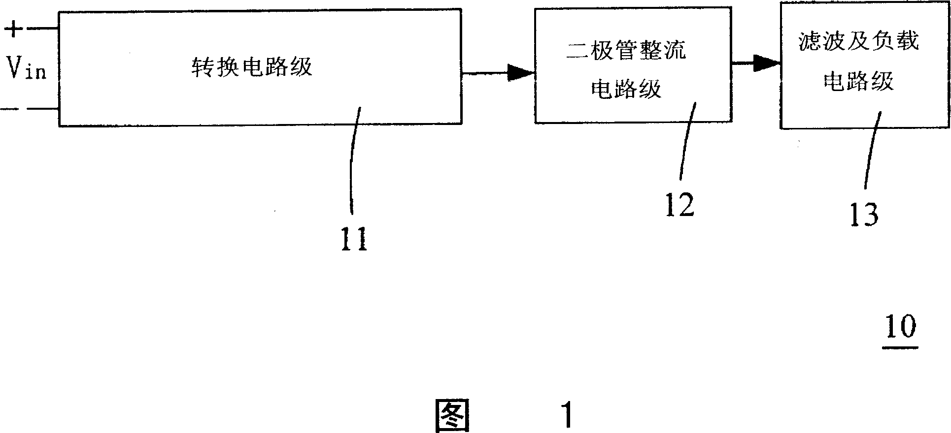 Resonance converter, and voltage stabilizing method for implementing light loading and idling load