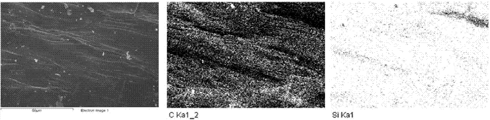 Preparation method for silicon dioxide/carbon compound and application to lithium/sodium ion batteries