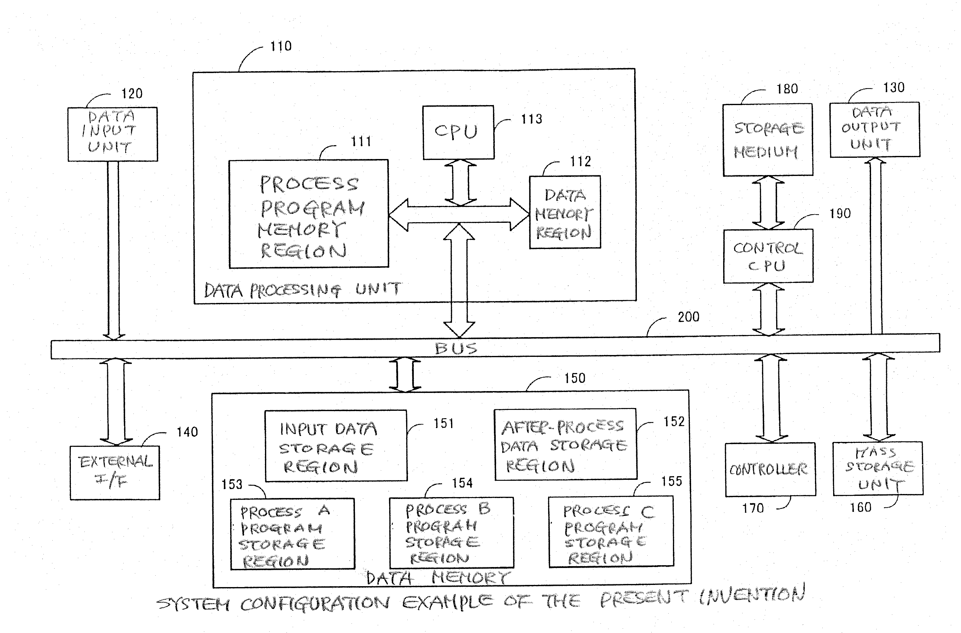 Image processing device and image processing control method