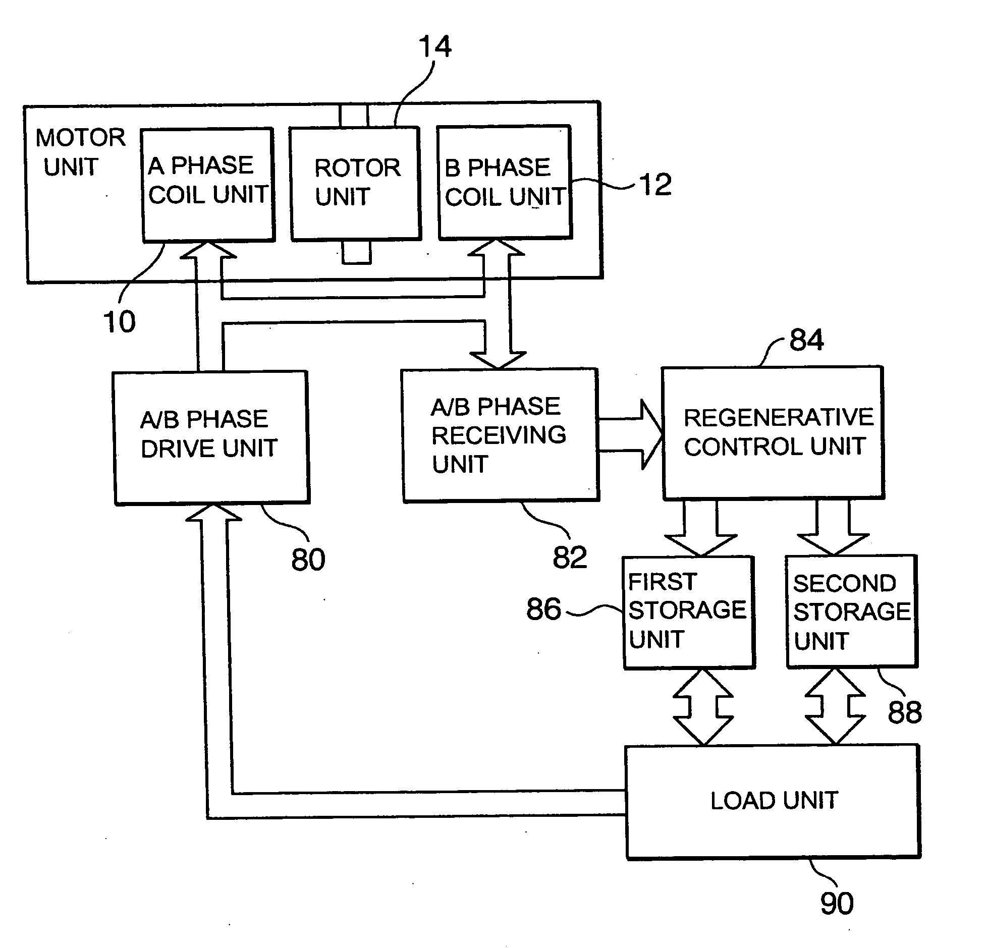 Drive regenerative control system