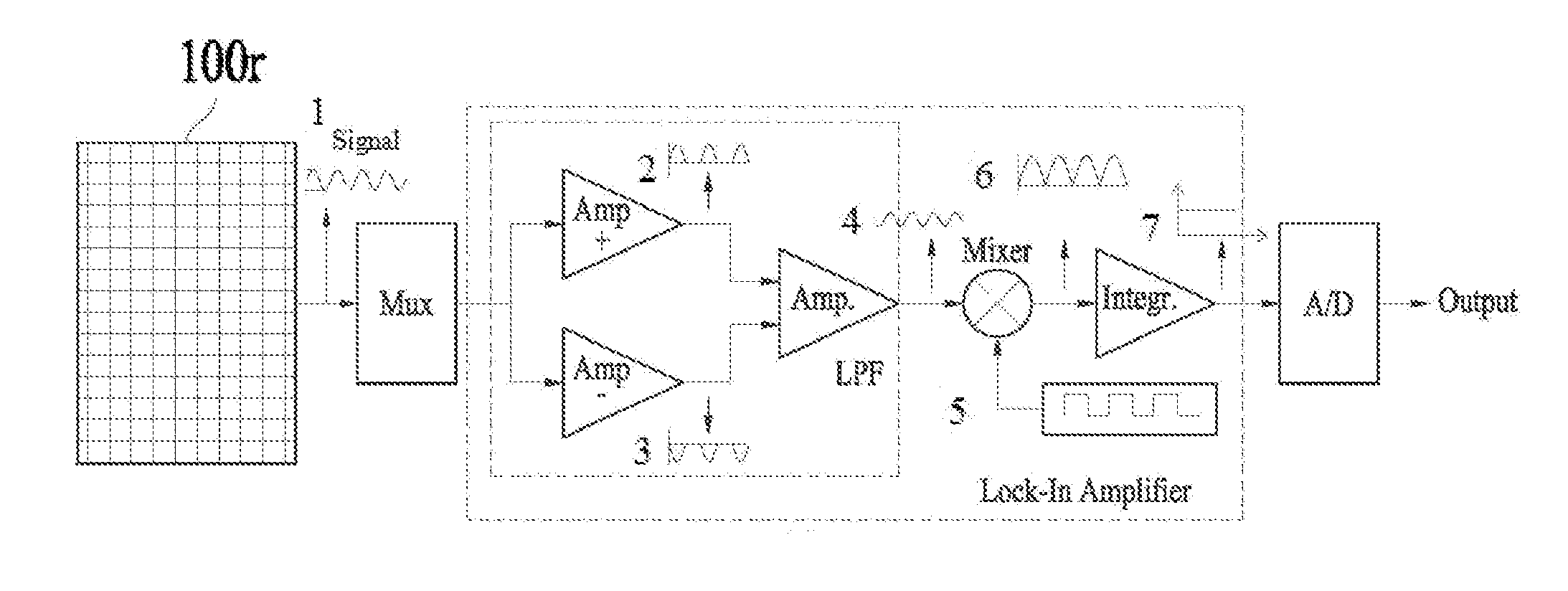 Apparatus and method for detecting fault in digitizer