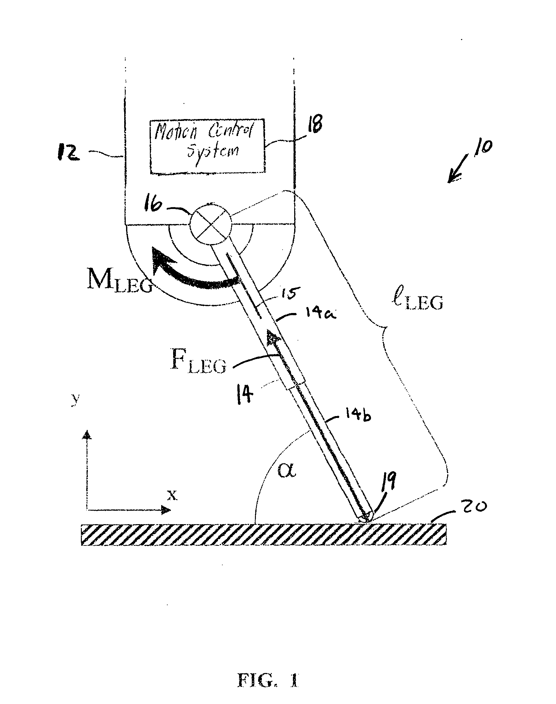 Speed-adaptive control scheme for legged running robots