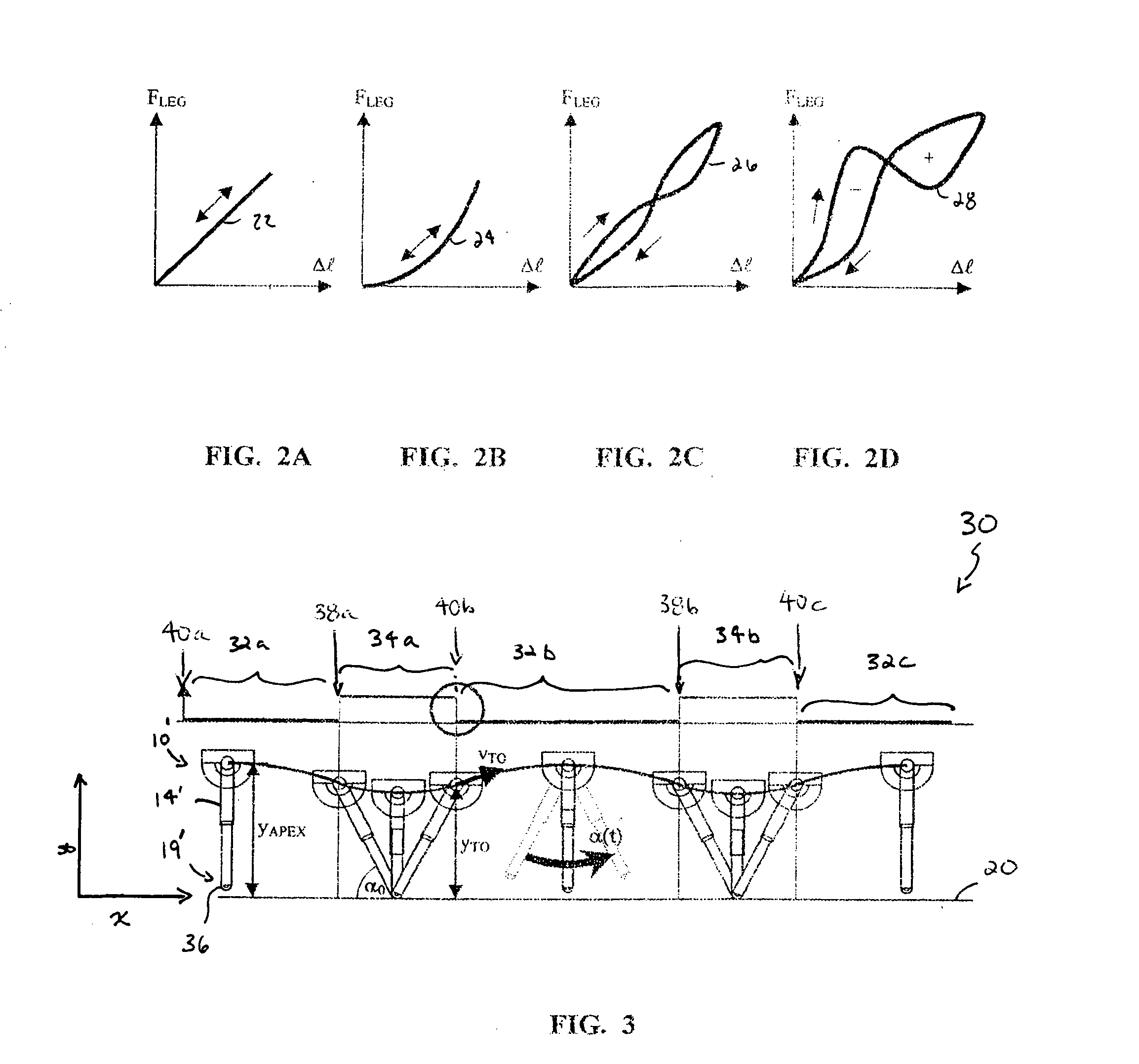 Speed-adaptive control scheme for legged running robots