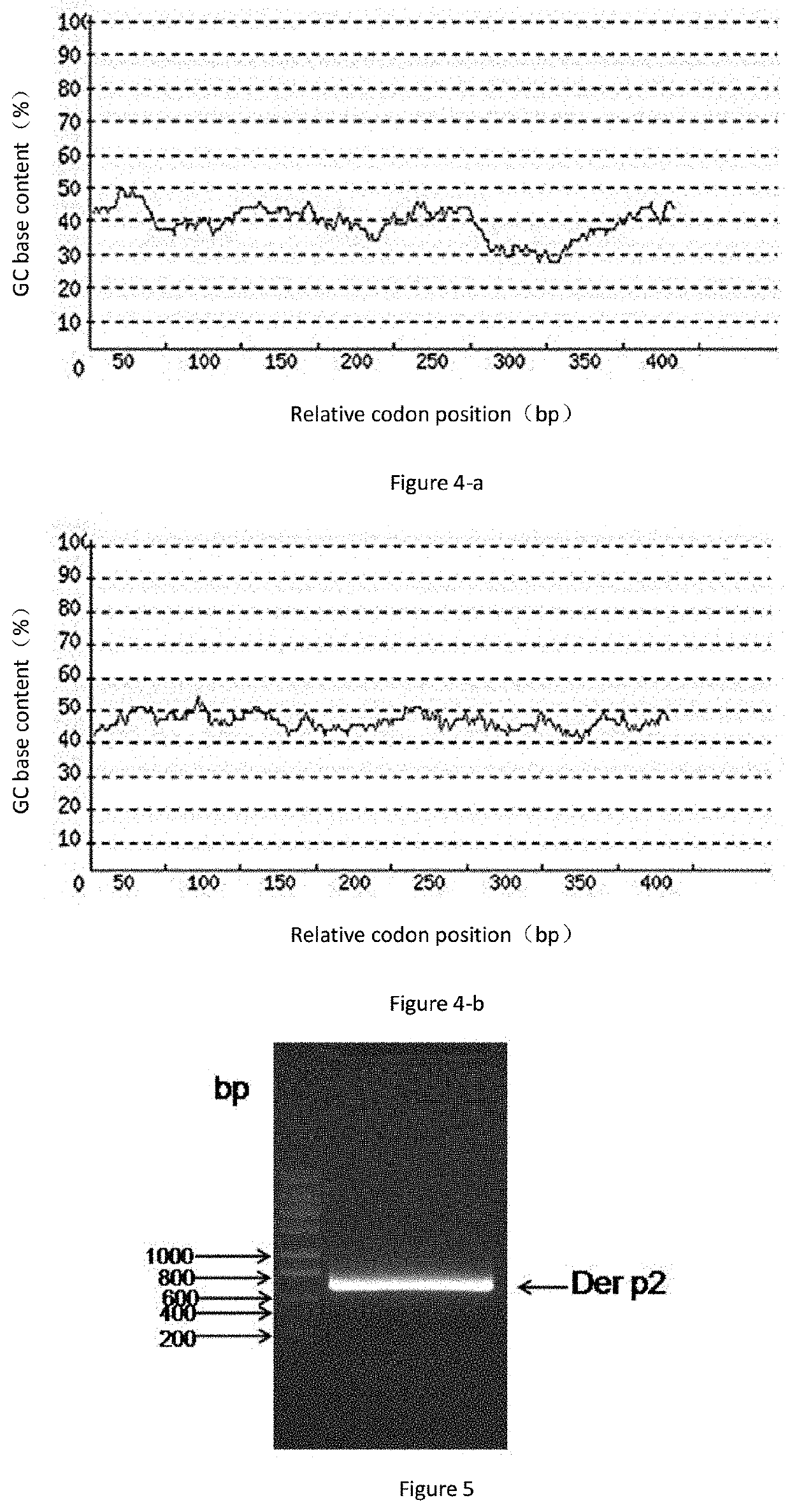 Recombinant dermatophagoides pteronyssinus type 2 allergen protein and its preparation method and application