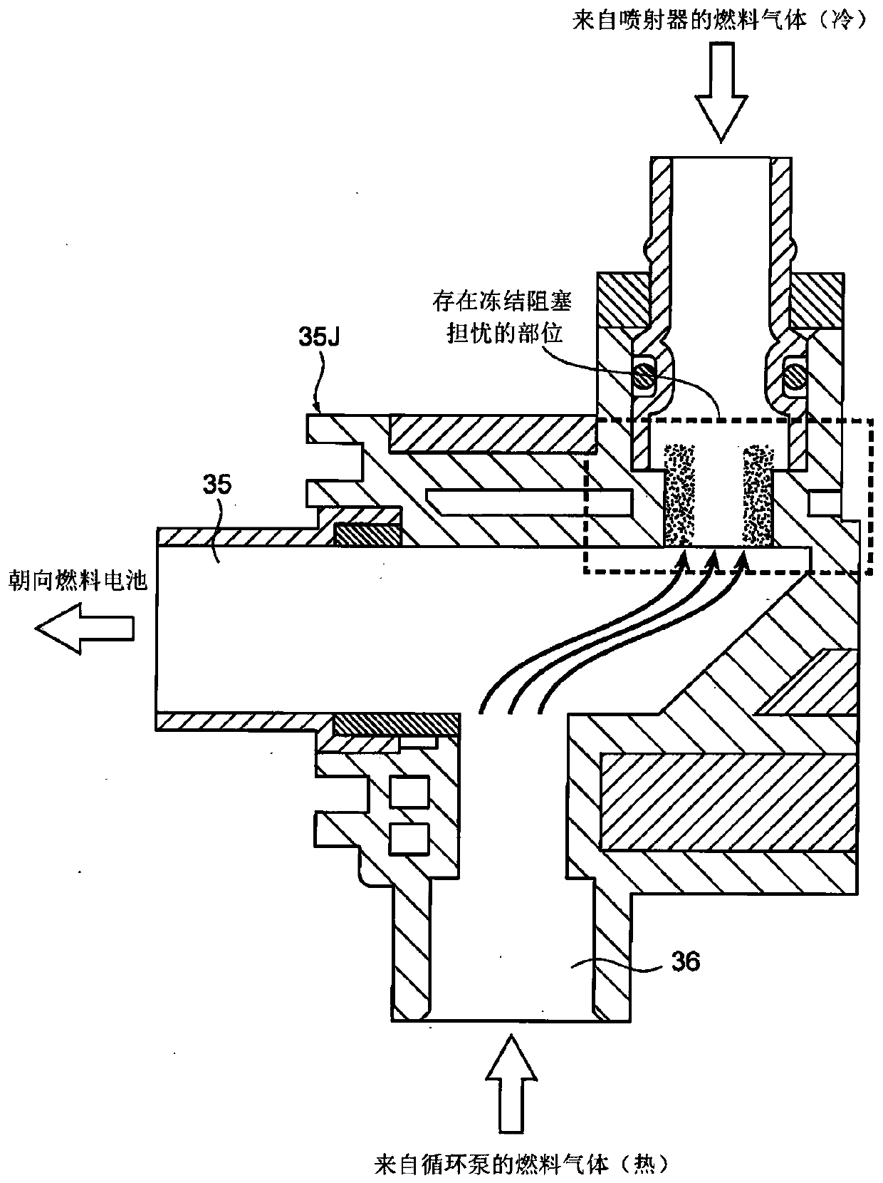 Fuel cell system